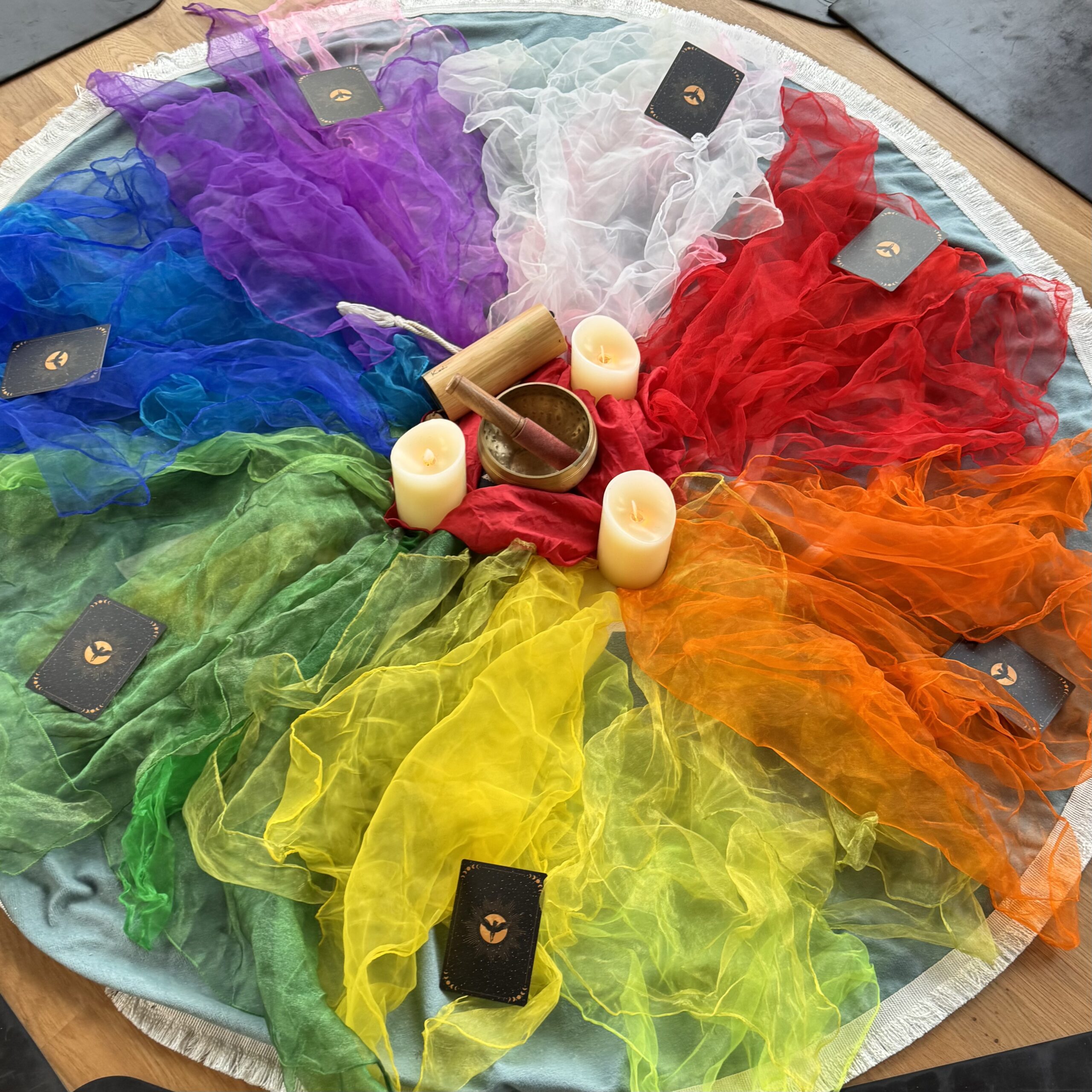 Chakra Kinderyoga Geburtstags